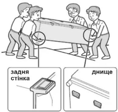 SHARP SJXP680GBK - TpaHcnopTyBaHHa - 1
