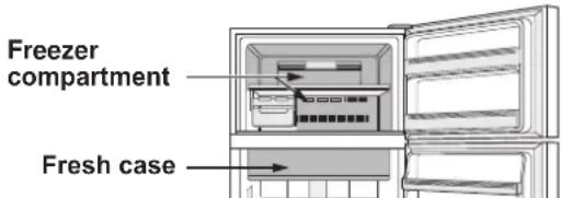 SHARP SJXP680GBK - More food can be stored by taking out the internal accessories with normal cooling operation. - 5