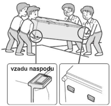 SHARP SJXP680GBK - Preprava - 1