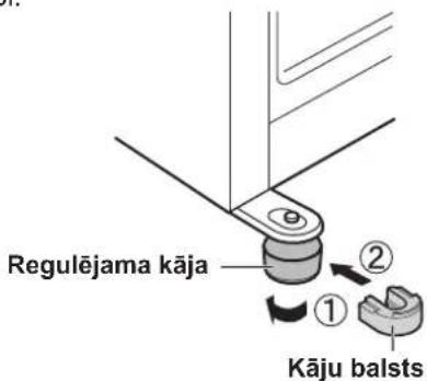 SHARP SJXP680GBK - Grozietdivas prieksejas regulejamas kajas, lai raditu vietu, kur ivietot koka balstus. (Kaju balsti ir iepakoti ledusskapja nodalijumaa) Kad balsti ir ivietoti, noregulejietdivas kajas, lai stabilizetu ledusskapi. - 1
