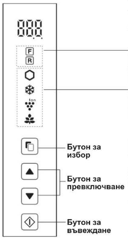 SHARP SJXP680GBK - KoHTpOJIeH nAHeI (SJ-XP680G, SJ-XP700G) - 1