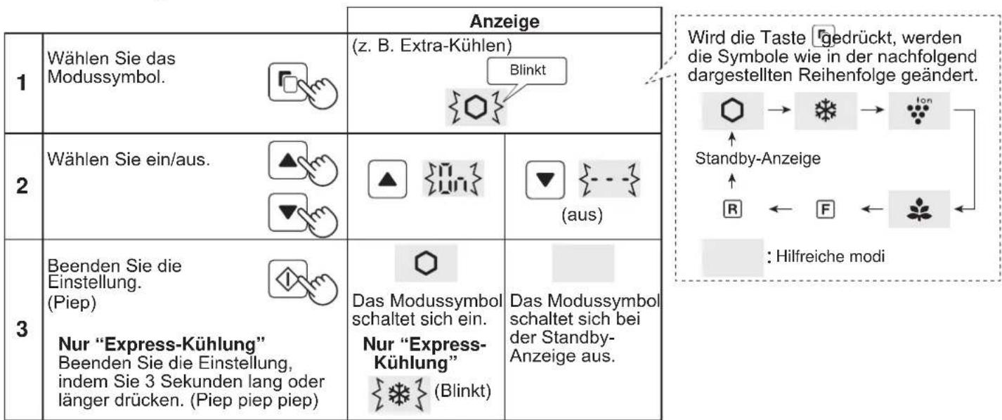 SHARP SJXP680GBK - Bedienungen von hilfreichen Modi - 1