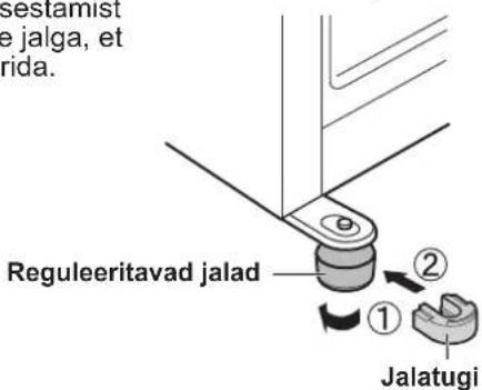 SHARP SJXP680GBK - Pöörake eesmise poole kahte reguleeritavat jalga, et jalatugede sisetamiseks ruumi teha. - 1