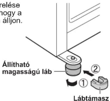 SHARP SJXP680GBK - Forditsa el az elulso két allithato lábat a lábtámaszok behelyezéshez szükséges hely megteremteséhez. (A lábtámaszokat a hütoszekrény hütoterebe csomagolva talalja.) - 1