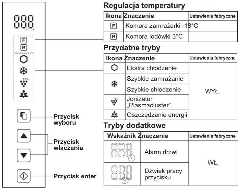 SHARP SJXP680GBK - Panel sterujacy (SJ-XP680G, SJ-XP700G) - 1