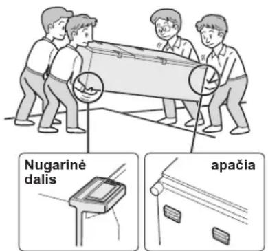 SHARP SJXP680GBK - Transportavimas - 1