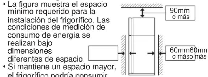 SHARP SJXP680GBK - NOTAS - 1