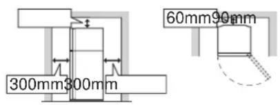 SHARP SJXP680GBK - Consommation d'énergie - 2