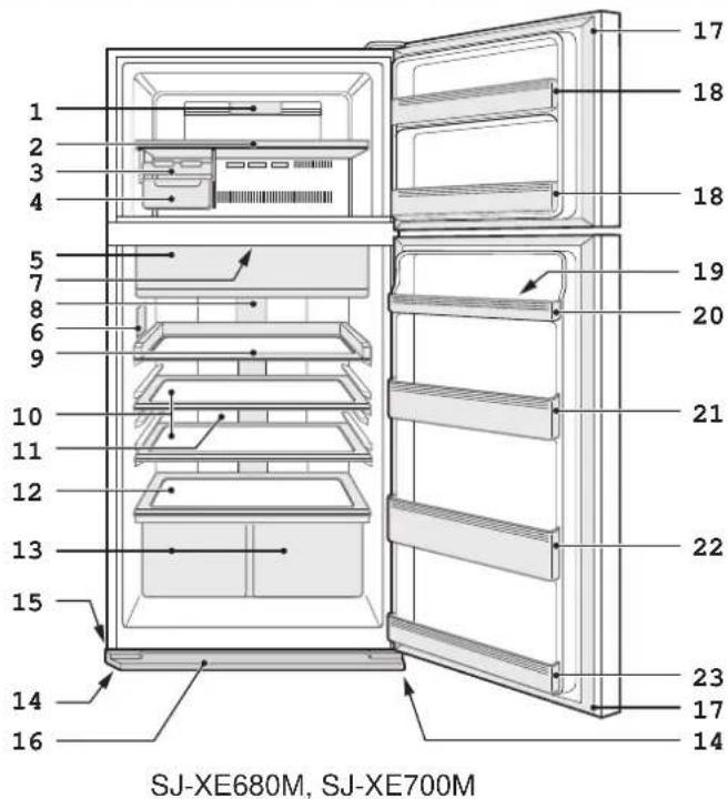 SHARP SJXP680GBK - Regulowane noźki (2 sztuki) - 4