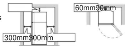 SHARP SJXP680GBK - Stromverbrauch - 2