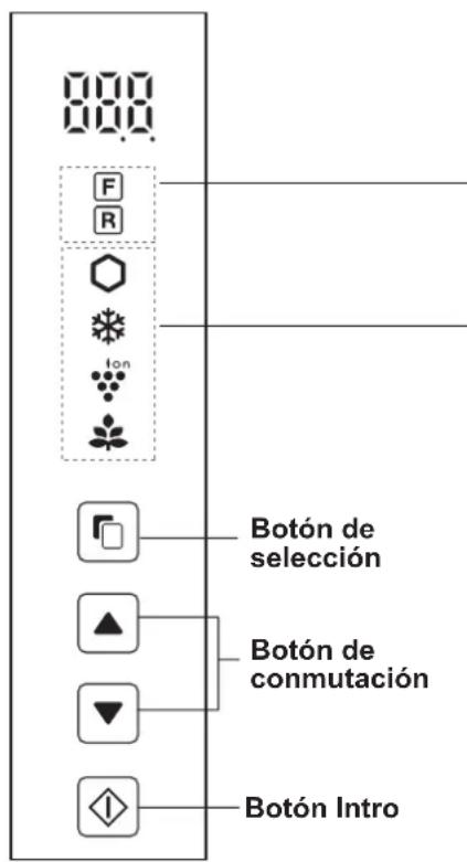 SHARP SJXP680GBK - Panel de control (SJ-XP680G, SJ-XP700G) - 1
