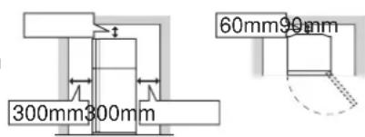 SHARP SJXP680GBK - Energiafelhasználás - 2