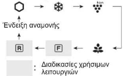 SHARP SJXP680GBK - Püθμiən χωpou Karayuktn/Ψuyεiou - 1