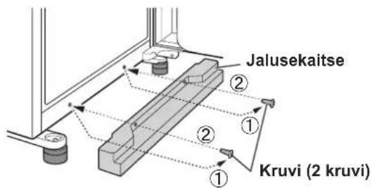 SHARP SJXP680GBK - Eemaldage korpuse alaosa 2 krui ja kasutage neid jalusekaitse paigaldamiseks. (Jalusekaitse on pakitud kulmikusektsooni.) - 1