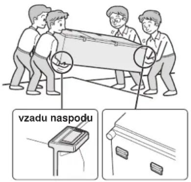 SHARP SJXE700MBE - Preprava - 1