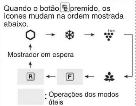 SHARP SJXE700MBE - Definição do Compartmento do Congelador/Frigorífico - 1