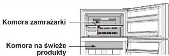 SHARP SJXE700MBE - Ekstra chłodzenie Szybkie zamrażanie Szybkie chłodzenie - 1