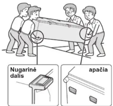 SHARP SJXE700MBE - Transportavimas - 1