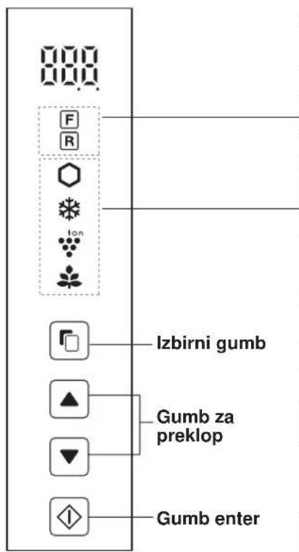 SHARP SJXE700MBE - Nadzorna plošča (SJ-XP680G, SJ-XP700G) - 1