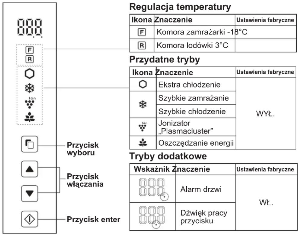 SHARP SJXE700MBE - Panel sterujacy (SJ-XP680G, SJ-XP700G) - 1
