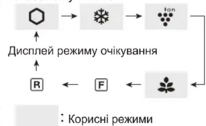 SHARP SJXE700MBE - ДодаTKOBe OXOJOДжЕнна Швдke 3amopoxkyBaHHa Швдke OXOJOДжЕнна - 2