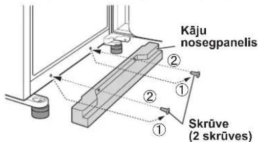 SHARP SJXE680MBK - Izskrūvējiet no nodalījuma apakšdaļas 2 skrūves un izmantojiet tās, lai piestiprinātu kāju nosegpaneli (kāju nosegpanelis ir iepakots ledusskapja nodalījumā). - 1