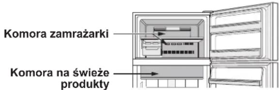 SHARP SJXE680MBK - Szybkie chłodzenie - 1