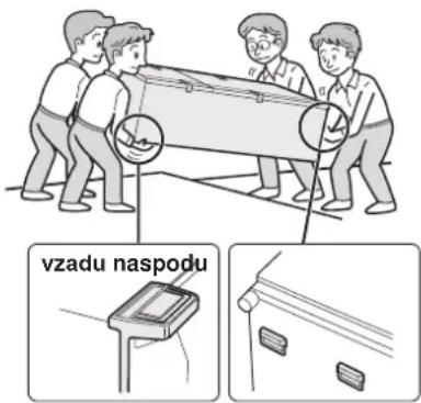 SHARP SJXE680MBK - Preprava - 1