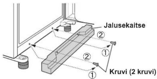 SHARP SJXE680MBK - Eemaldage korpuse alaosa 2 kruvi ja kasutage neid jalusekaitse paigaldamiseks. (Jalusekaitse on pakitud külmikusektsiooni.) - 1