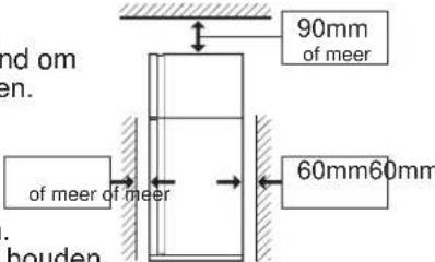 SHARP SJXE680MBK - Zorg voor voldoende ventilatieruimte rond de koelkast. - 1