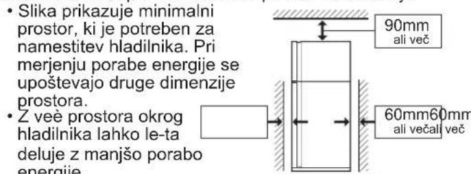 SHARP SJXE680MBK - Okoli hladilnika pustite zadosten prostor za zračenje. - 1