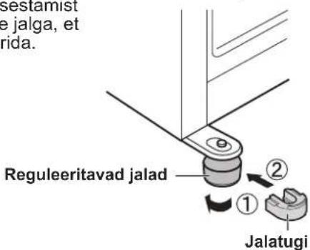SHARP SJXE680MBK - Pöörake eesmise poole kahte reguleeritavat jalga, et jalatugede sisestamiseks ruumi teha. - 1