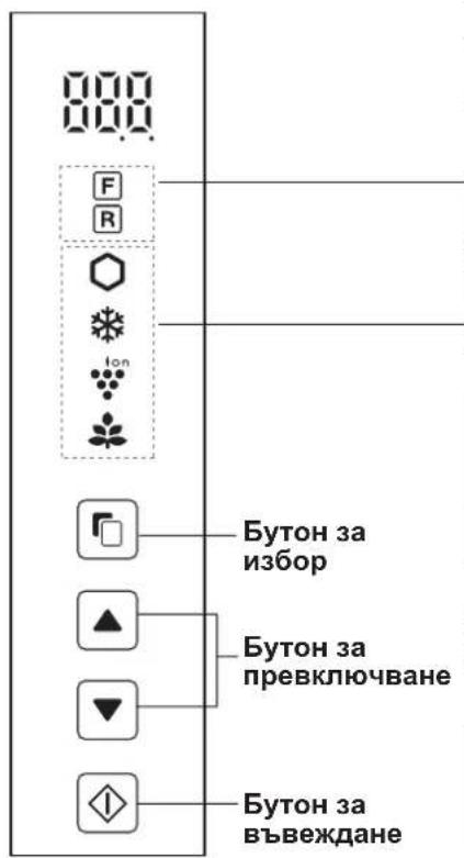SHARP SJXE680MBK - Контролен панел (SJ-XP680G, SJ-XP700G) - 1