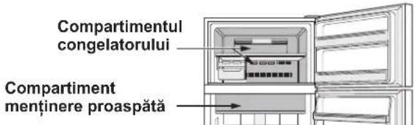 SHARP SJXE680MBK - Răcire rapidă - 1