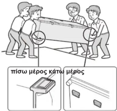 SHARP SJXE680MBK - Μεταφορά - 1