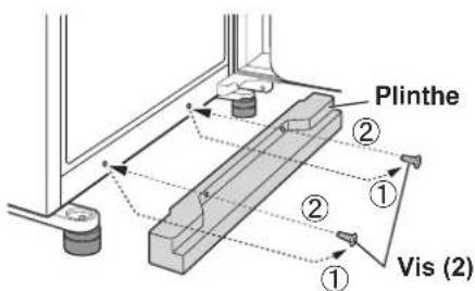 SHARP SJXE680MBK - Retirez les deux vis de la partie inférieure de l'armoire et utilisez ces vis pour fixer la plinthe. (La plinthe est emballée à l'intérieur du compartiment réfrigérateur.) - 1
