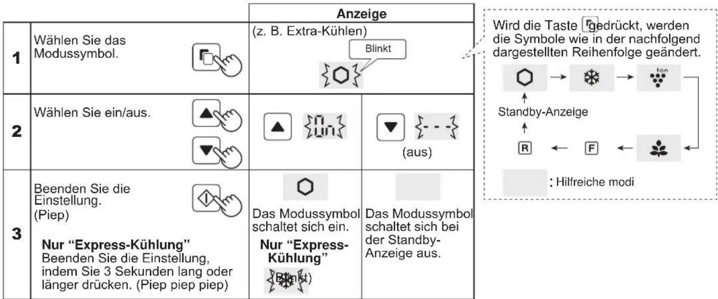 SHARP SJXE680MBK - Bedienungen von hilfreichen Modi - 1