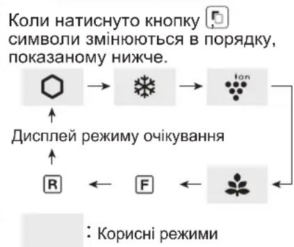 SHARP SJXE680MBK - Панель керування (SJ-XP680G, SJ-XP700G) - 7