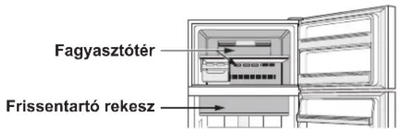 SHARP SJXE680MBK - Expressz hütés - 1