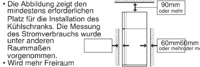 SHARP SJXE680MBK - Halten Sie entsprechend viel Freiraum zur Ventilation um den Kühlschrank herum. - 1
