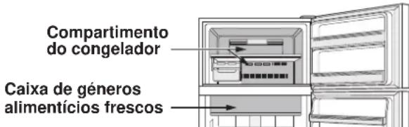 SHARP SJXE680MBK - Arrefecimento extra Congelamento expresso Arrefecimento expresso - 1