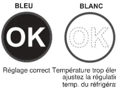 SHARP SJXE680MBK - Vérification de la température dans la zone la plus froide - 1