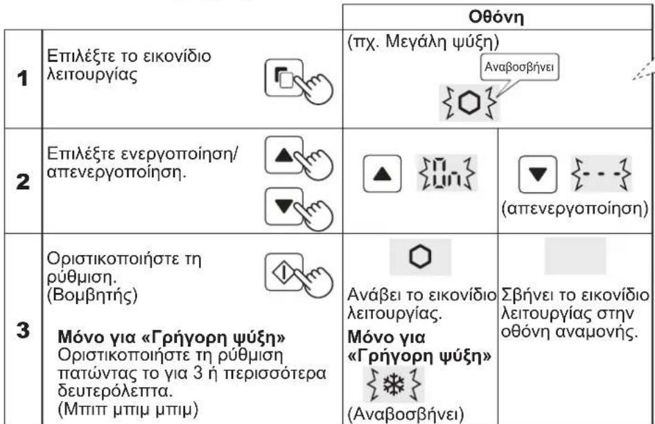 SHARP SJXE680MBE - Δiaδikασες χρήσιμων λειτουργίων - 1