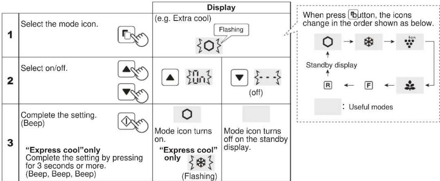 SHARP SJXE680MBE - Operations of useful modes - 1