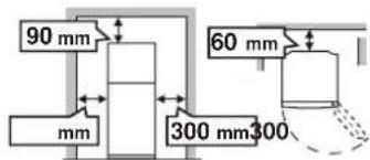 90 mm mm 60 mm 300 mm 300