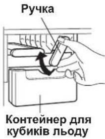 Ручка Контейнер для кубиків льоду