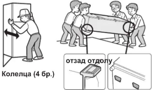 Колелца (4 бр.) отзад отделу