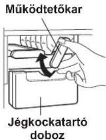 Működtetőkar Jégkockatartó doboz