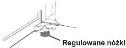 Regulowane nożki