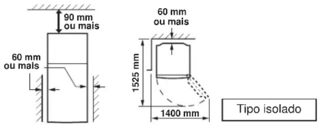 90 mm ou mais 60 mm ou mais 60 mm ou mais 1525 mm 1400 mm Tipo isolado